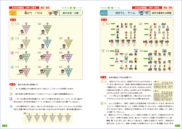 サピックスブックス きらめき算数脳 主婦と生活社