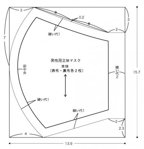 ダウンロード 型紙 手作り マスク 無料