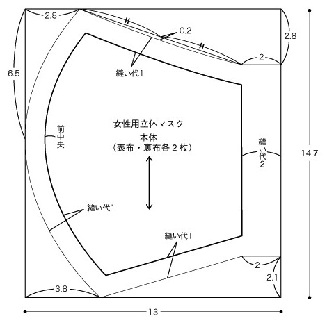 立体 マスク 型紙 大人 男性