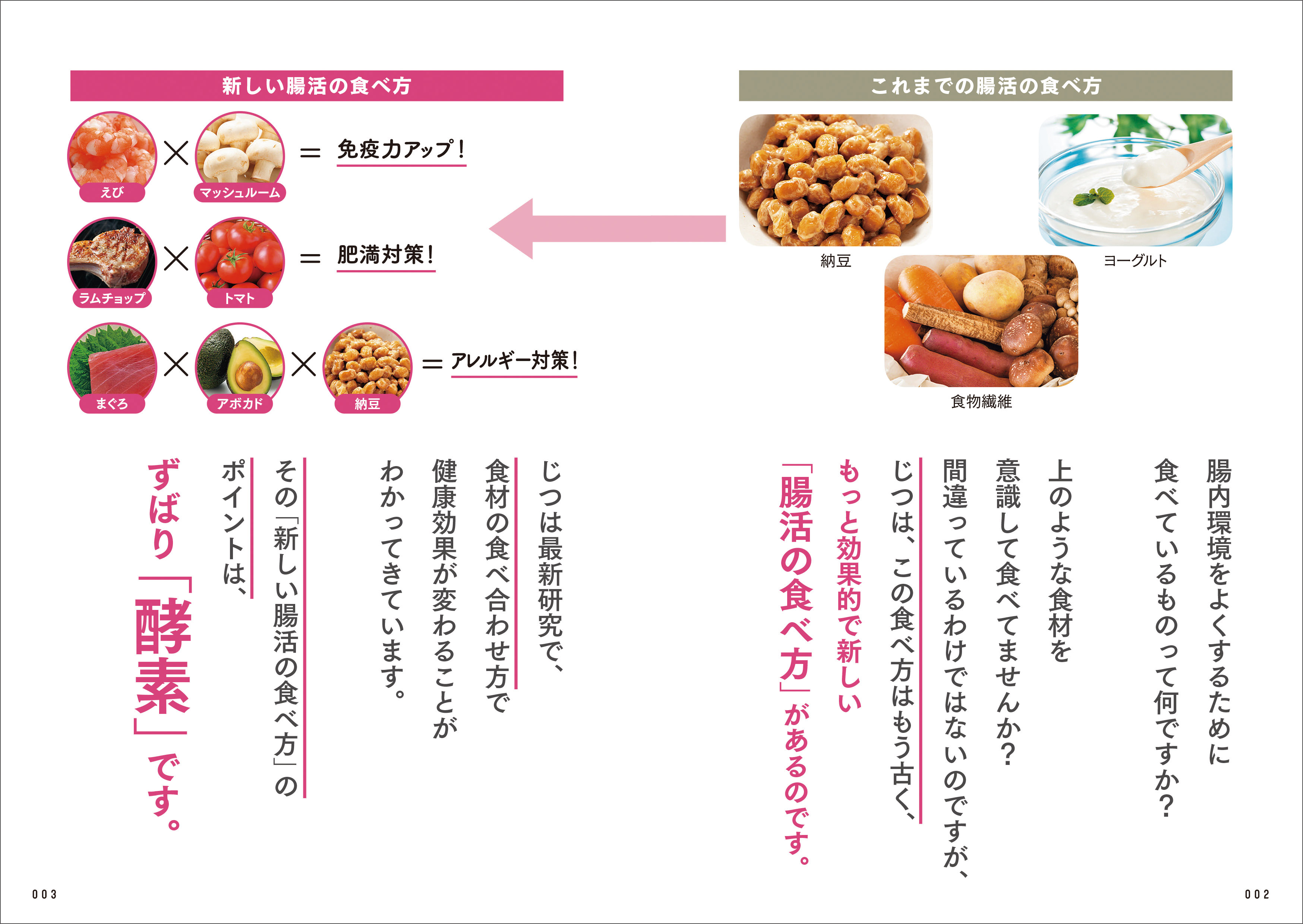 便秘解消 ダイエット 免疫力アップ さまざまな健康効果を最大化する 善玉酵素 で腸内革命 主婦と生活社 便秘解消 ダイエット 免疫力アップ さまざまな健康効果を最大化する 善玉酵素 で腸内革命 主婦と生活社